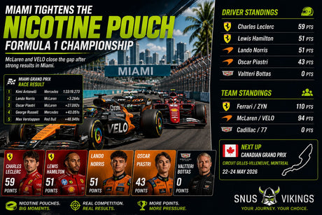 McLaren Bringing Something Spicy To Canada