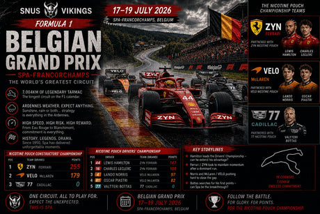 Ferrari Arrive at Formula 1's Greatest Circuit Looking to Tighten Their Grip on the Nicotine Pouch Championship