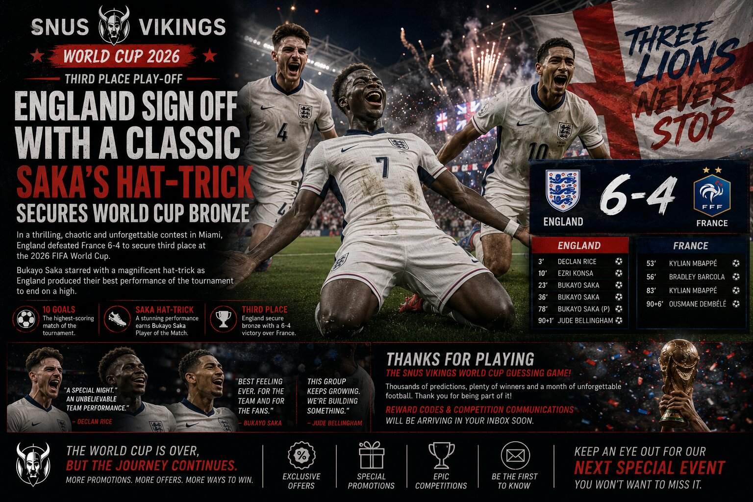England Sign Off with a Classic as Saka's Hat-Trick Secures World Cup Bronze