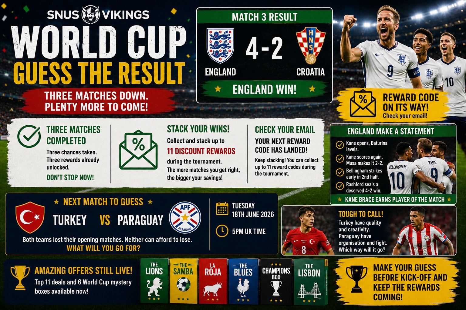 England Deliver the Goals as Attention Turns to Turkey vs Paraguay