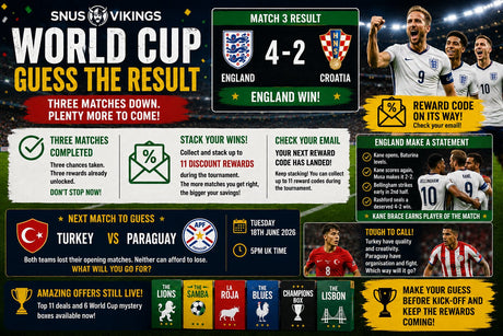 England Deliver the Goals as Attention Turns to Turkey vs Paraguay