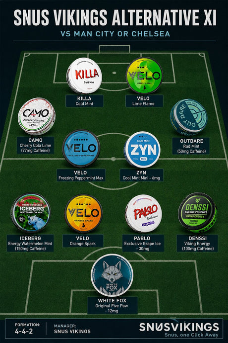 FA Cup Team News!