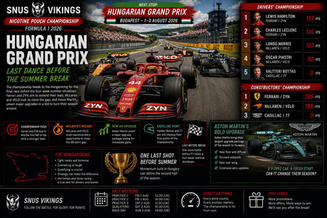 Ferrari Aim To Stay On Top For The Summer Break