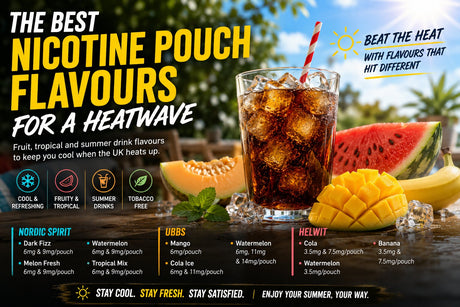 The Best Nicotine Pouch Flavours for a UK Heatwave