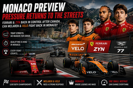 Monaco Awaits: Can McLaren Fight Back Against Ferrari and ZYN?