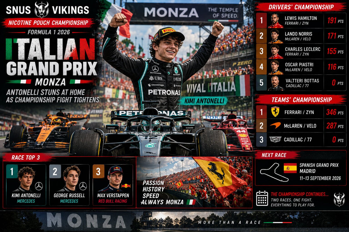 Antonelli Produces a Monza Masterclass as McLaren and VELO Close the Gap Again